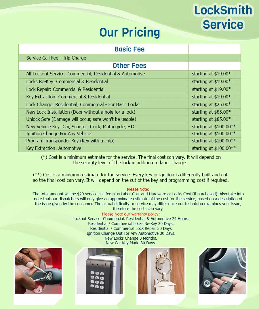 Anchor Locksmith Store Ft Mitchell, KY 859-479-2004